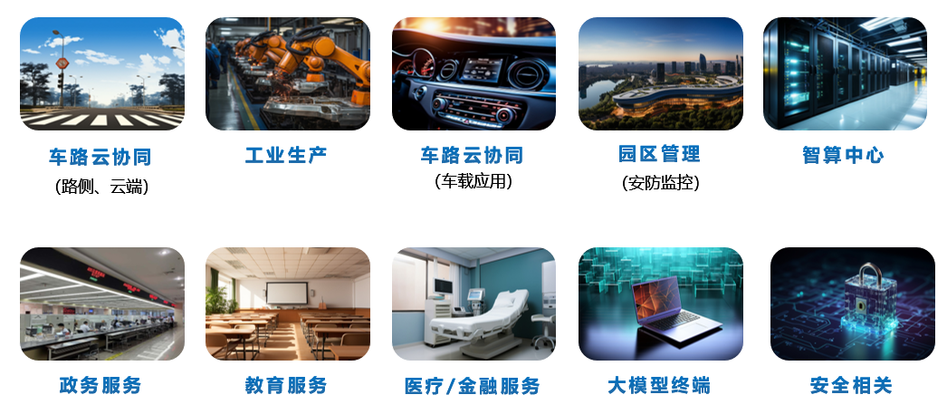 十大加速場(chǎng)景.png